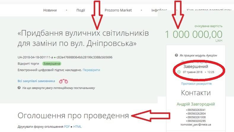 Як в Павлограді вуличні світильники купували? Невже це нечесна закупівля через чесний тендер?