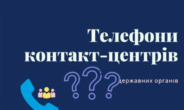 ТЕЛЕФОННИЙ ДОВІДНИК