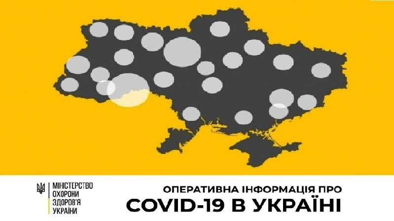 На 5 апреля в Украине подтверждено 1308 случаев заражения коронавирусом