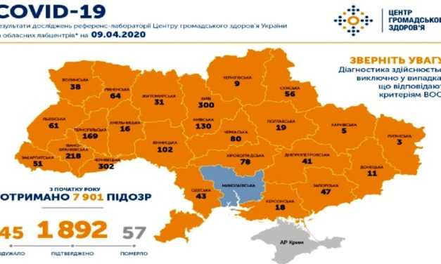 На утро 9 апреля в Украине подтверждено  1892 случая COVID-19