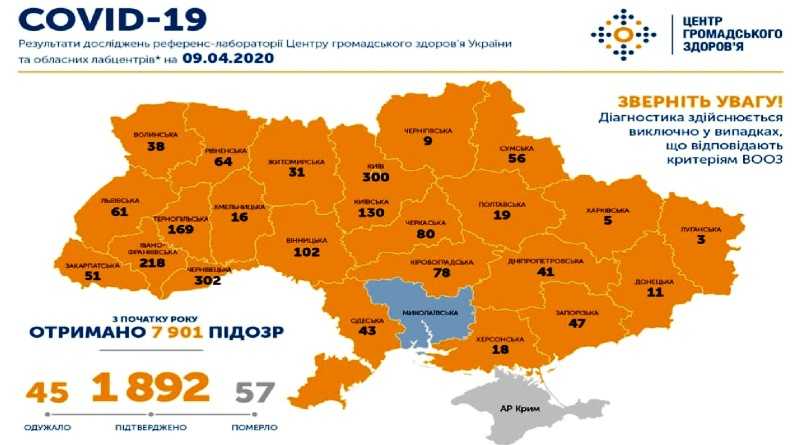 На утро 9 апреля в Украине подтверждено  1892 случая COVID-19