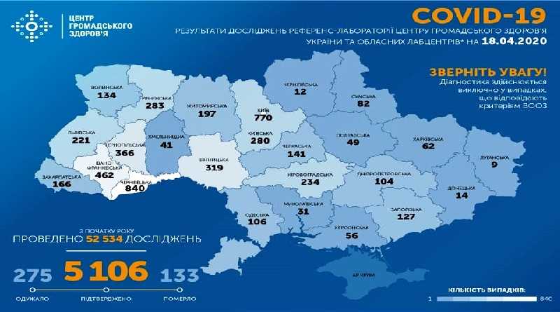 На утро 18 апреля в Украине подтверждено 5106 случая COVID-19