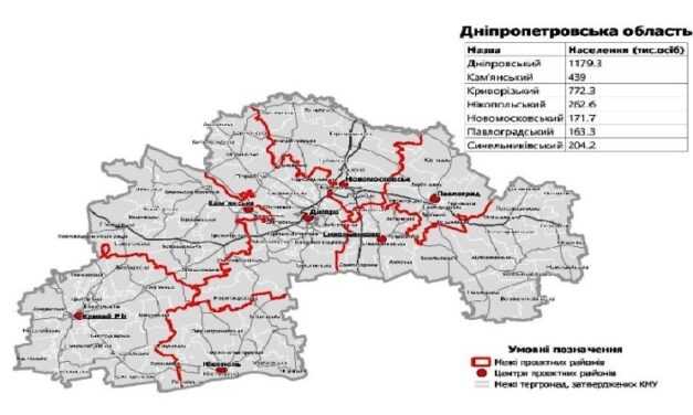 Павлоградский район сегодня изменил свои границы (Уточнено)