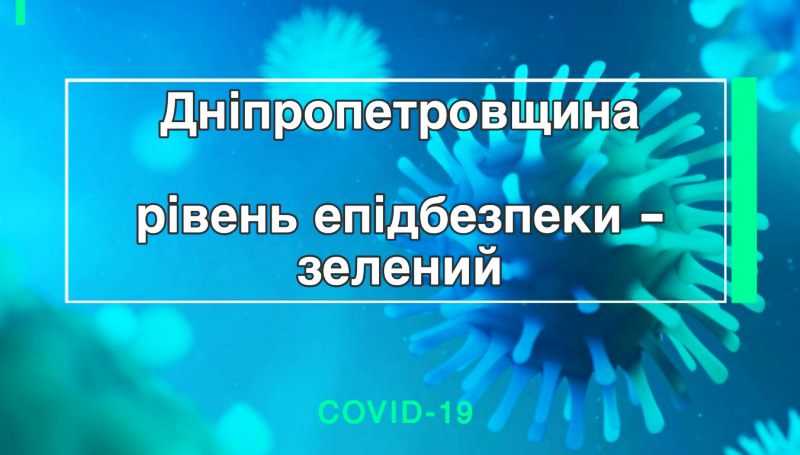 Від сьогодні Україна поділена на 4 рівні епідемічної безпеки — «зелений», «жовтий», «помаранчевий», «червоний»