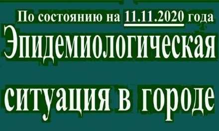 К зафиксированым вчера 97 заболевшим коронавирусом, в Павлограде сегодня плюс 84