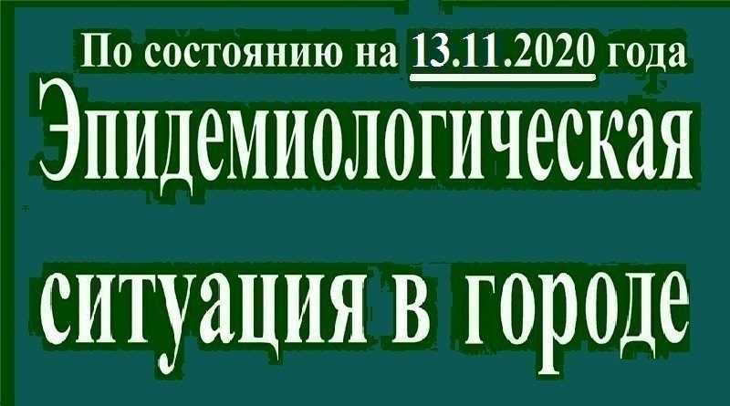 Антирекорд в Павлограде: 101 случай коронавируса за сутки