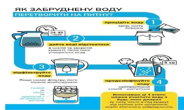 Попередження про небезпеку інфекційних захворювань через катастрофу на Каховській ГЕС